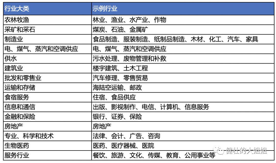 春霞水产